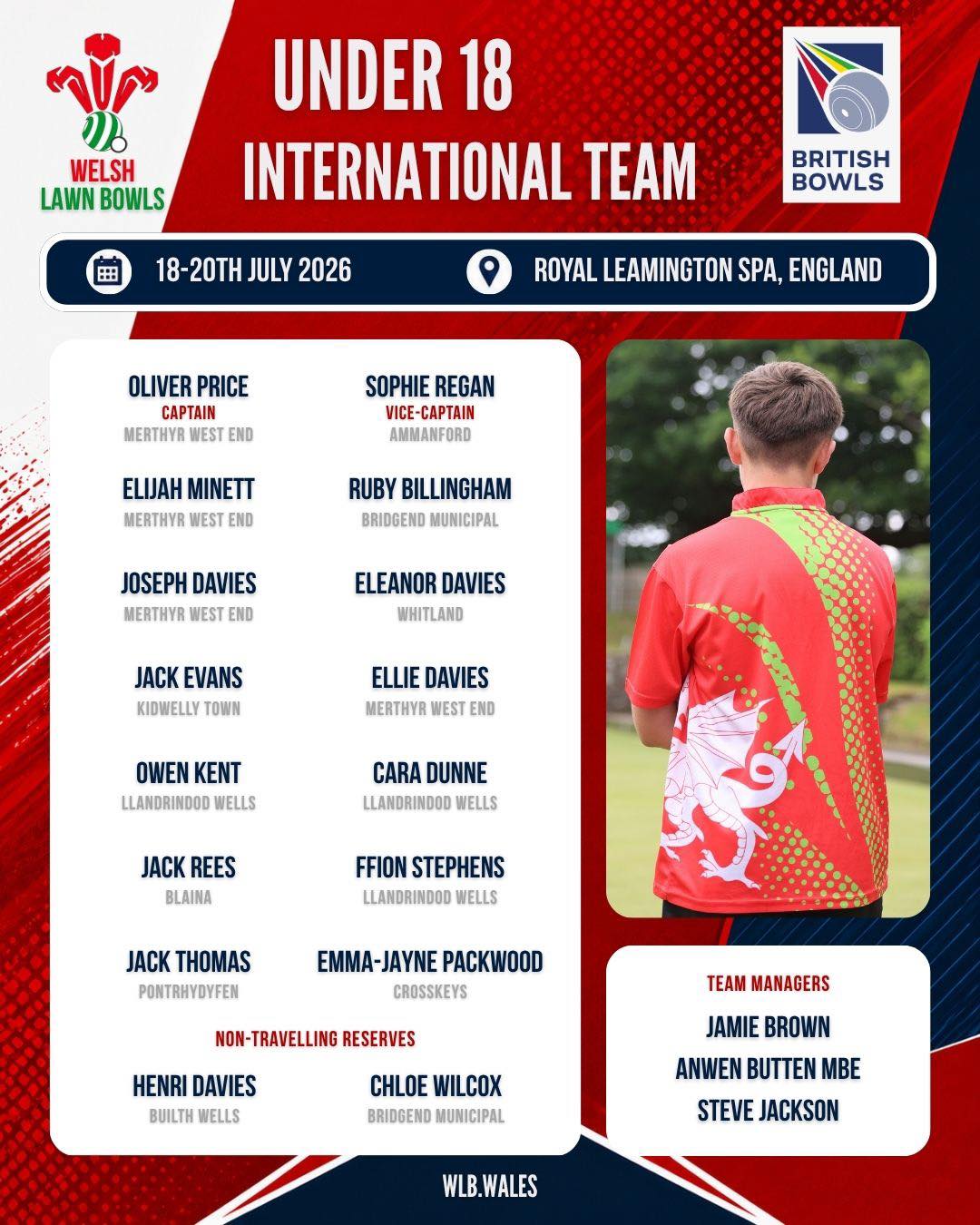 Wales Under 18 Team
